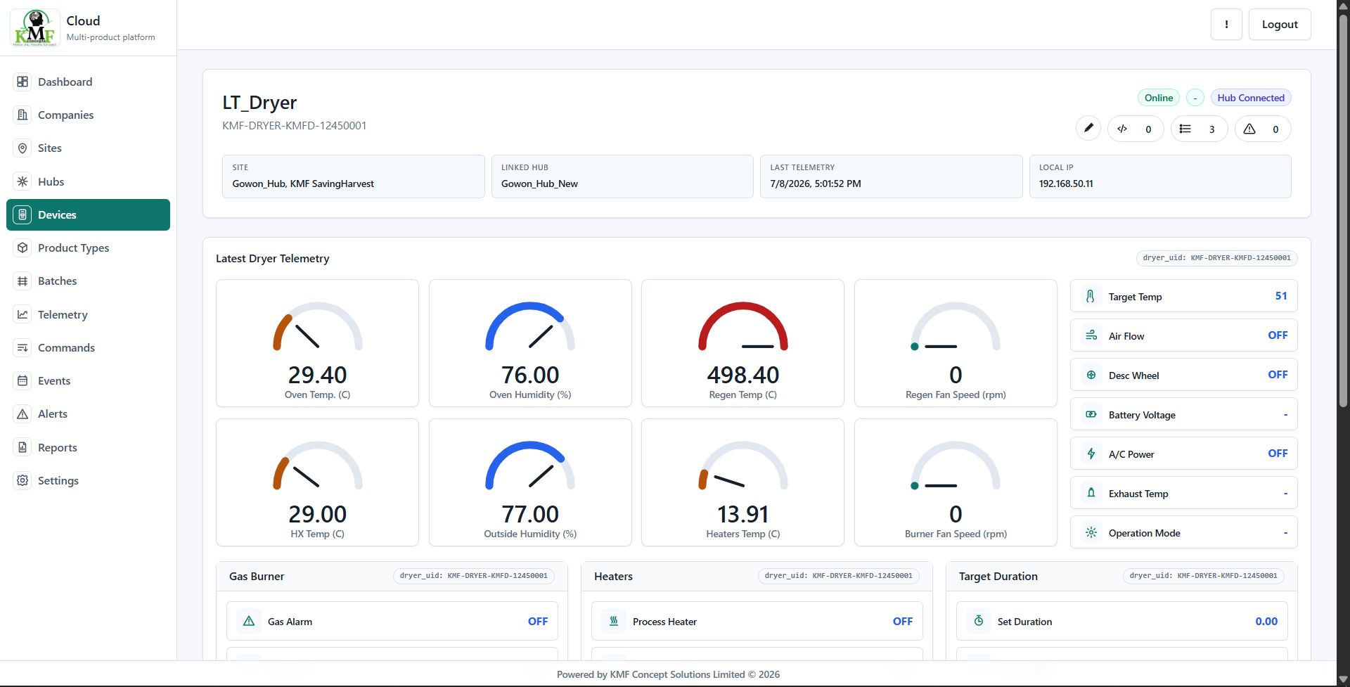 IoT Platform